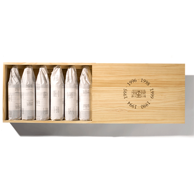 Pontet-Canet 1990s Assortment Case (Ex-Chateau 2021)