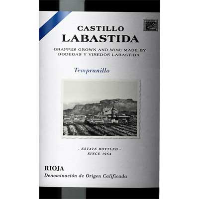 Castillo Labastida Red 2020